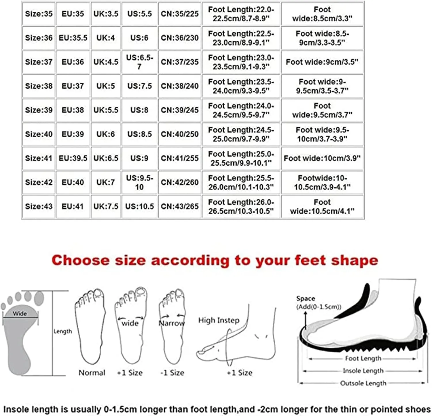 Lausiuoe Sneakers For Women Walking Shoes Comfortable Slip On Fashion Canvas Sneakers Casual Soft Non-Slip Flat Loafers