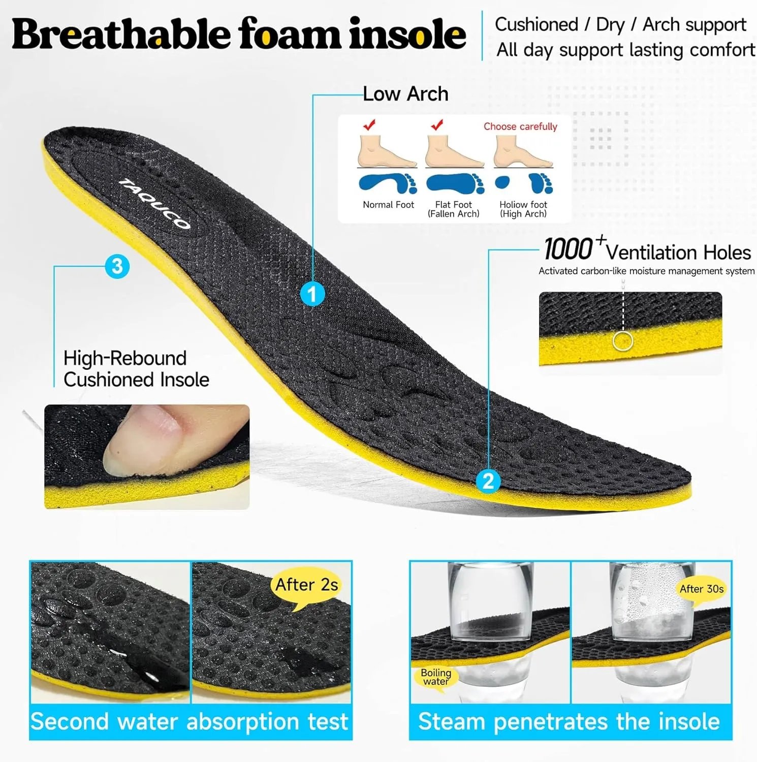 Non Slip Work Shoes for Women Food Service Lightweight Waterproof Kitchen Chef Shoe Restaurant Walking Sneakers Nursing Slip Resistant Footwear, Black